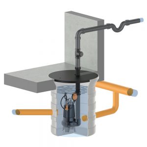 Drainage Submersible
