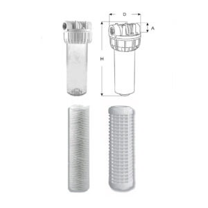 Luise Water Filters
