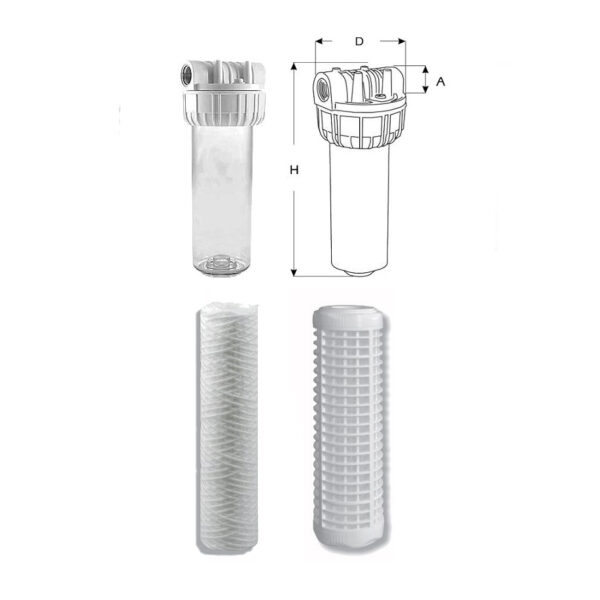 Luise Water Filters